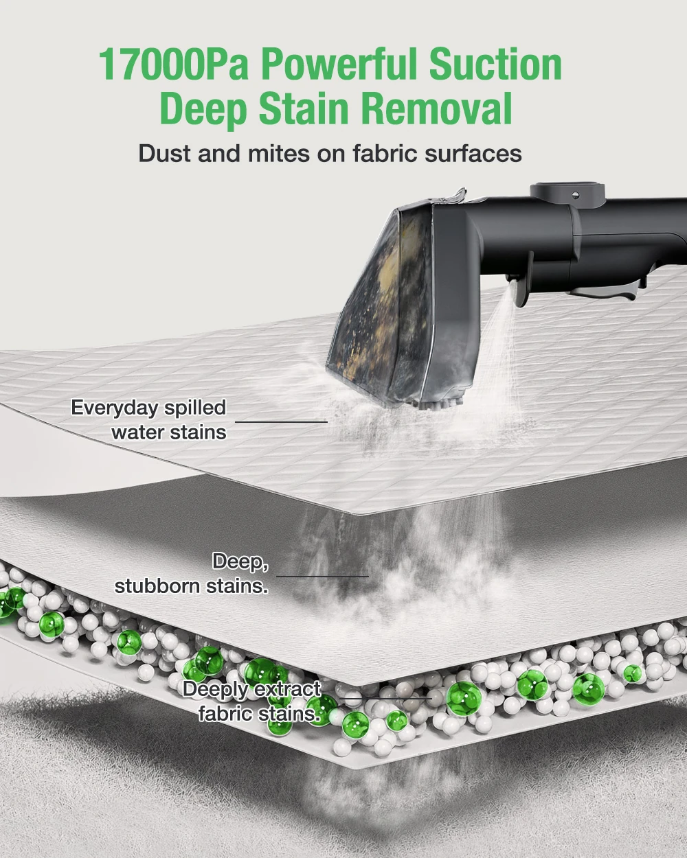 BlitzHome-BH-C688C-1800W-Steam-Carpet-Cleaner-price-coupon-code-NiuxTech-info-3