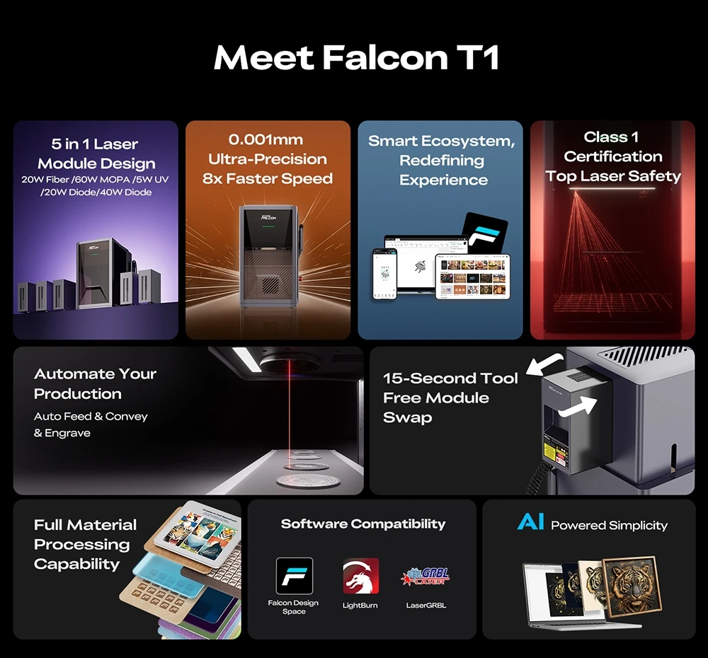 Creality-Falcon-T1-20W-Diode-Laser-Engraver-kaina-akcija-nuolaida-kuponai-NiuxTech-info-1