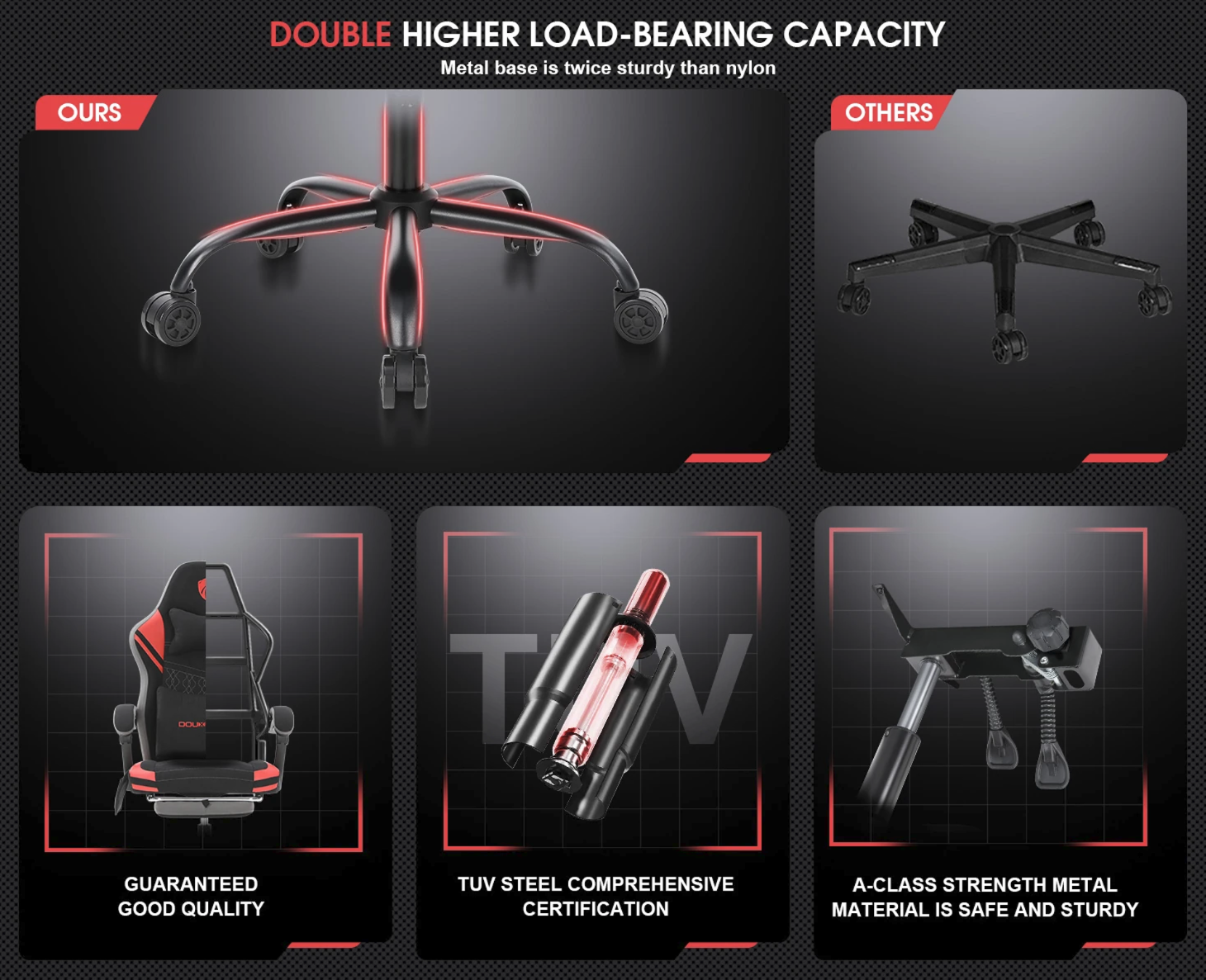 Douxlife-GC-RC05-gaming-chair-promotion-discount-coupons-NiuxTech-info-2-NEW