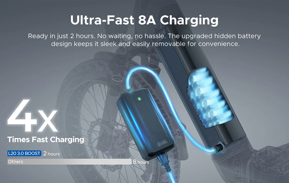 ENGWE-L20-3-0-Boost-electric-bike-price-promotion-discount-code-coupon-NiuxTech-info-4