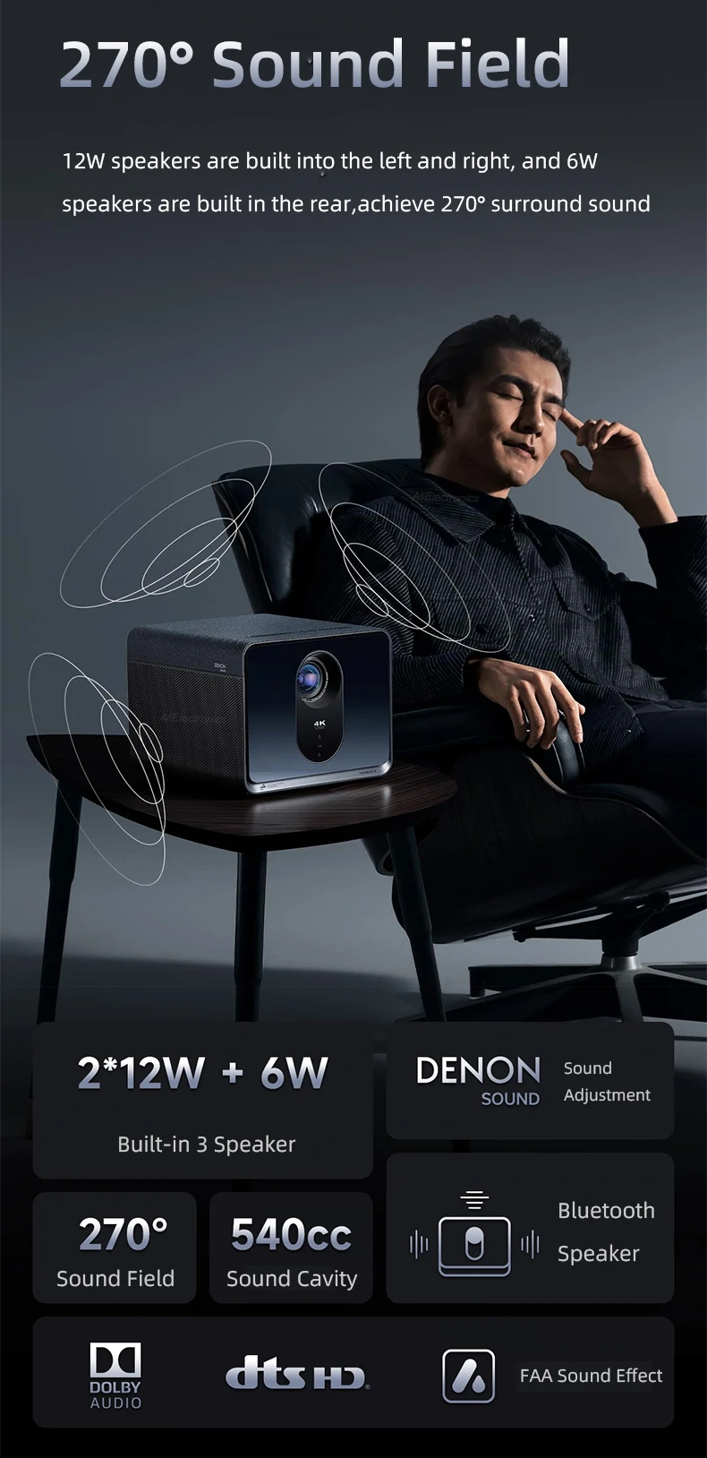 Fengmi-Formovie-X5-projector-price-promotion-discount-coupons-NiuxTech-info-5