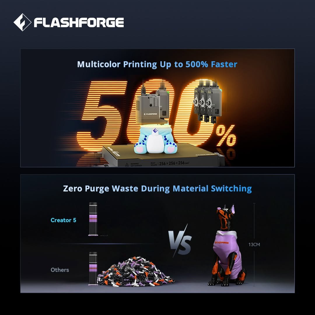Flashforge-Creator-5-Pro-3D-spausdintuvas-kaina-akcija-nuolaida-kuponai-NiuxTech-info-NEW-6