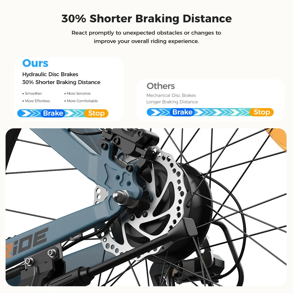 Foride-Xtremer-3-elektrinis-dviratis-kaina-akcija-nuolaida-kuponai-NiuxTech-info-3