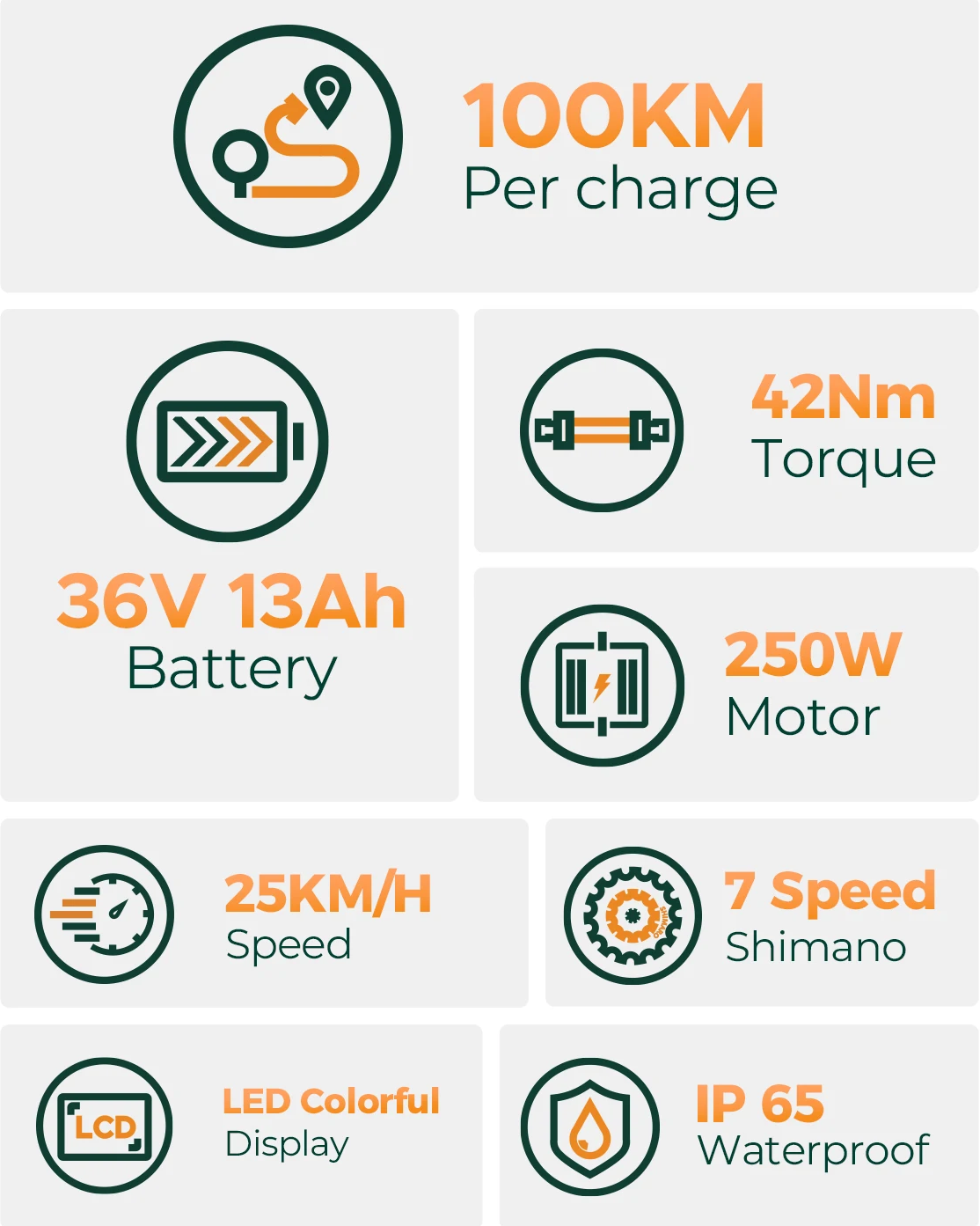 HillMiles-MileCity-elektrinis-dviratis-kaina-akcija-nuolaida-kuponas-NiuxTech-info-2