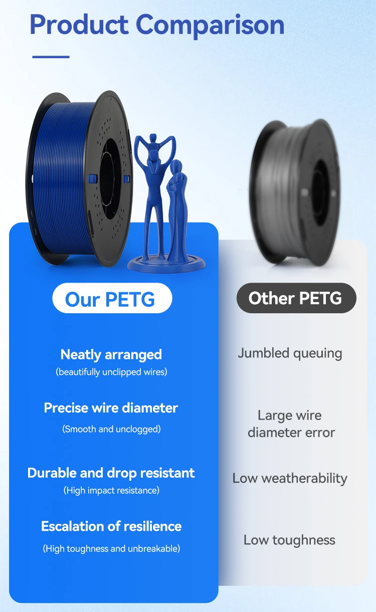 KINGROON-PETG-3D-Printer-Filament-coupon-code-Banggood-NiuxTech-info-2