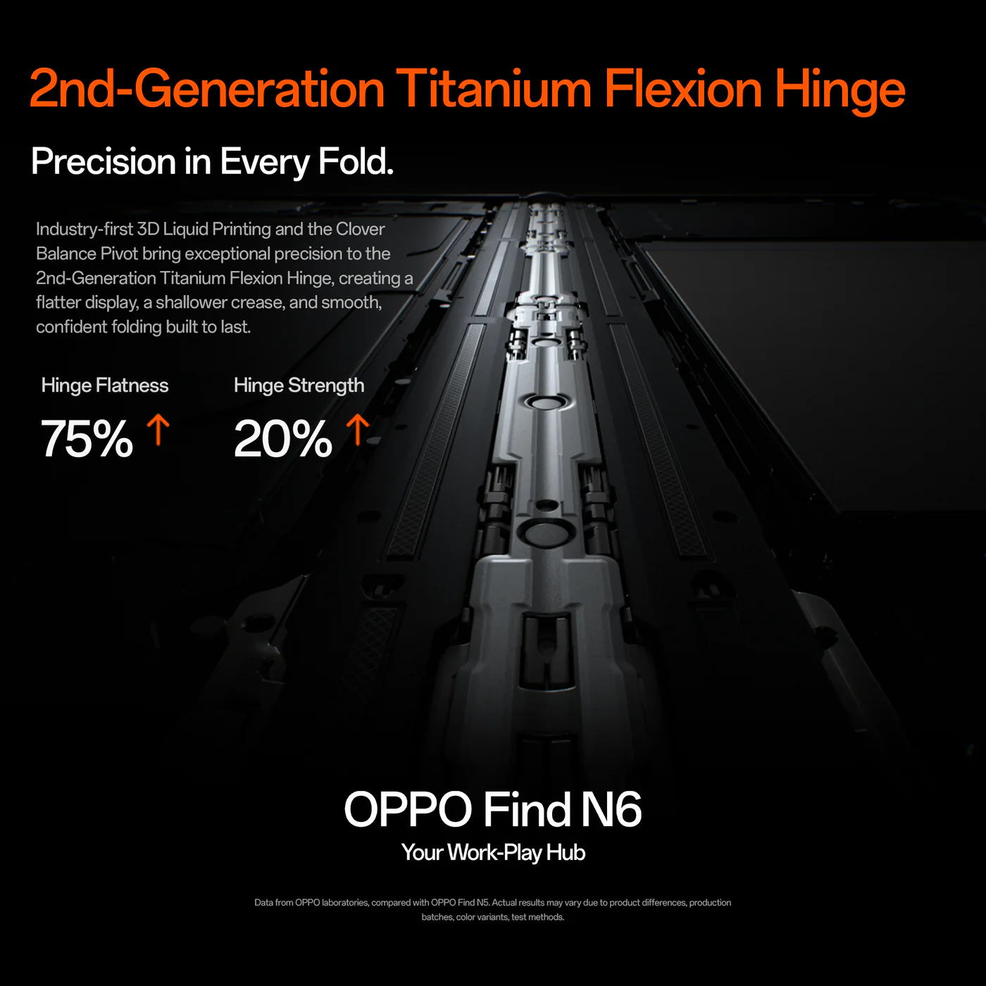 OPPO-Find-N6-telefonas-kaina-akcija-nuolaida-kuponai-NiuxTech-info-8