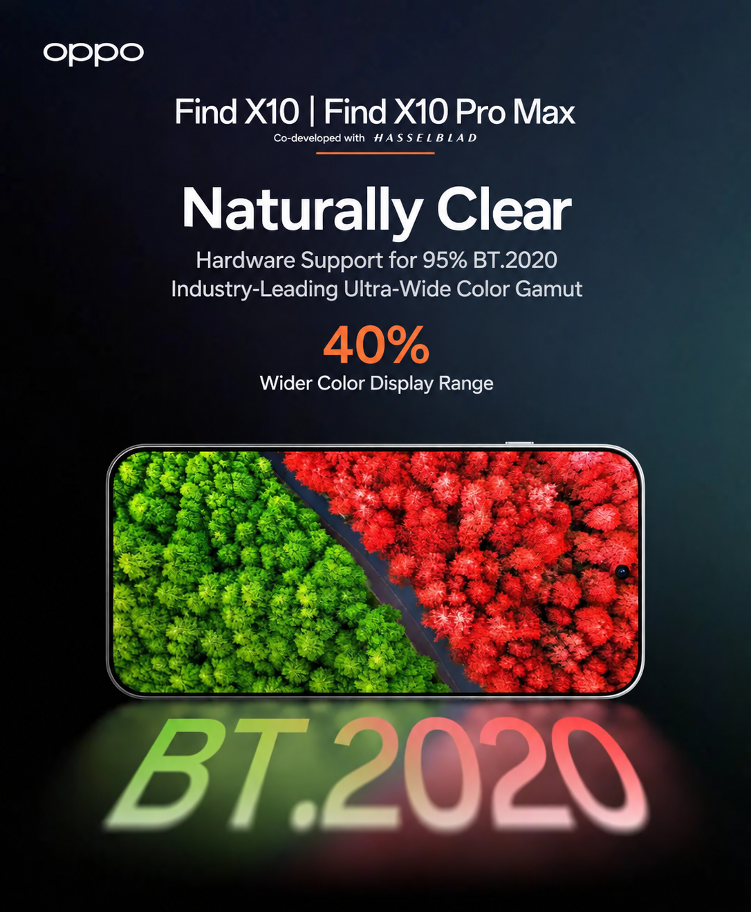 OPPO-Find-X10-Pro-Max-telefonas-kaina-akcija-nuolaida-kuponai-NiuxTech-specs-3