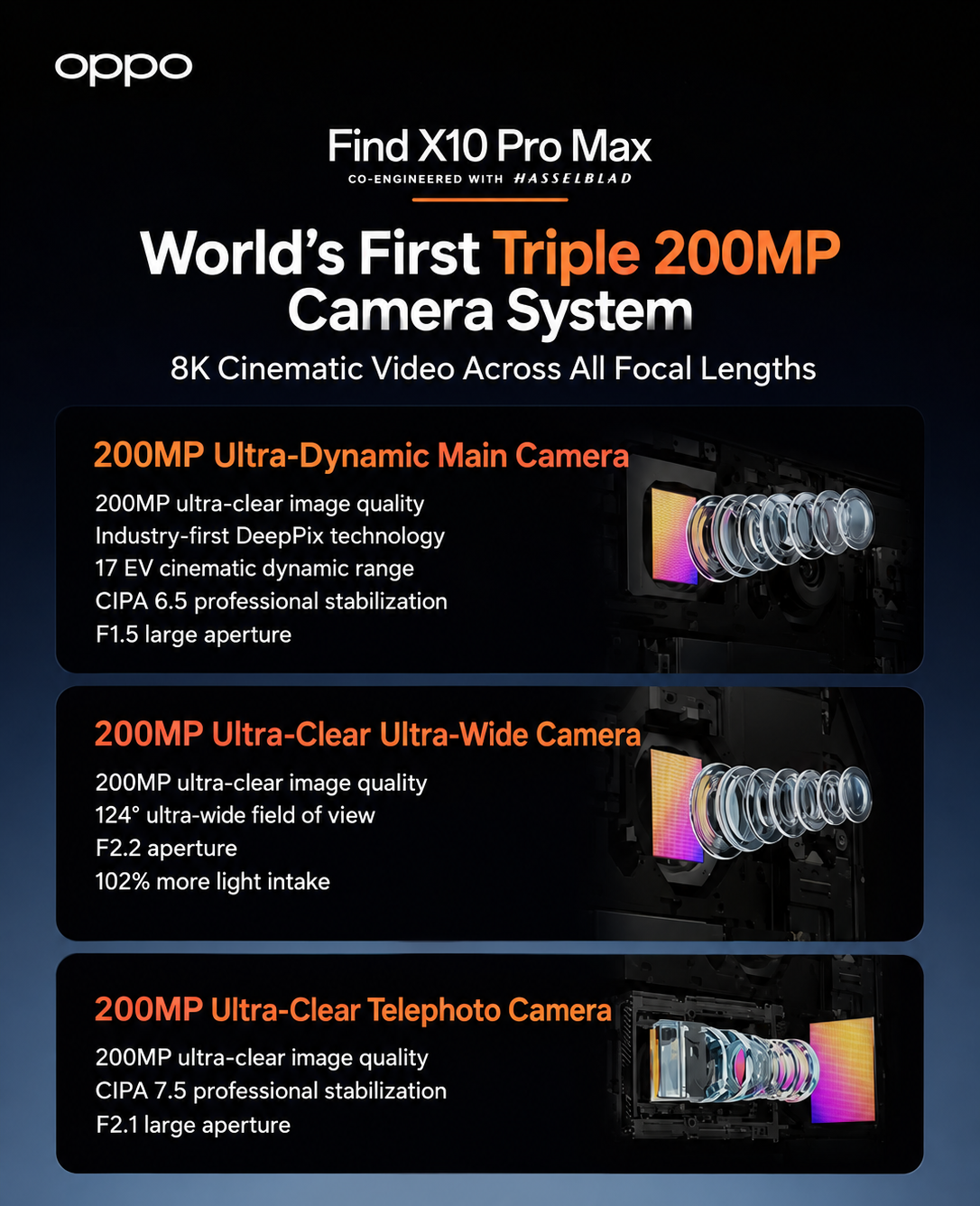 OPPO-Find-X10-Pro-Max-telefonas-kaina-akcija-nuolaida-kuponai-NiuxTech-specs-4