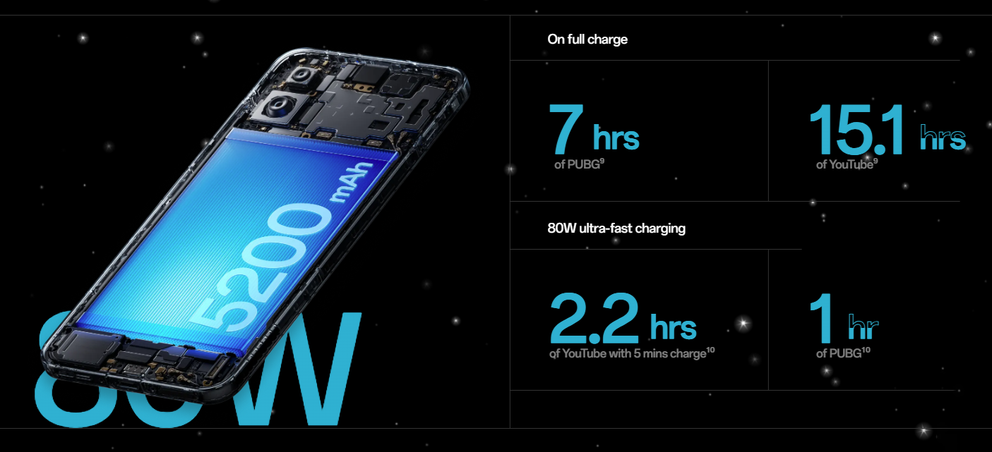 OnePlus-Nord-5-kaina-akcija-nuolaidos-kodas-kuponas-NiuxTech-info-1