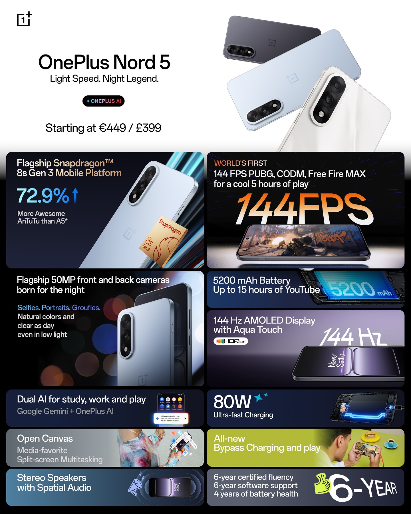 OnePlus-Nord-5-telefonas-kaina-akcija-nuolaidos-kodas-kuponas-NiuxTech-info-3