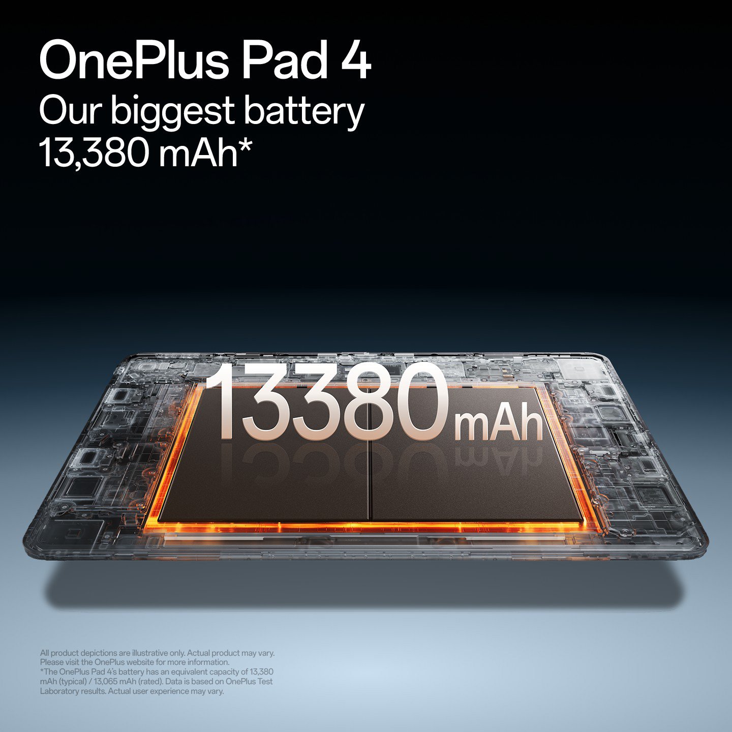OnePlus-Pad-4-plansetinis-kompiuteris-kaina-akcija-nuolaida-kuponai-NiuxTech-info-8
