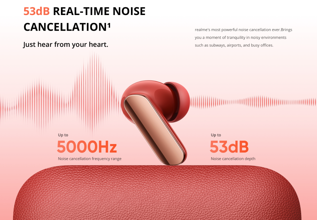 Realme Buds Air 7 Pro ausinės – 53dB ANC, LHDC 5.0 — Niuxtech