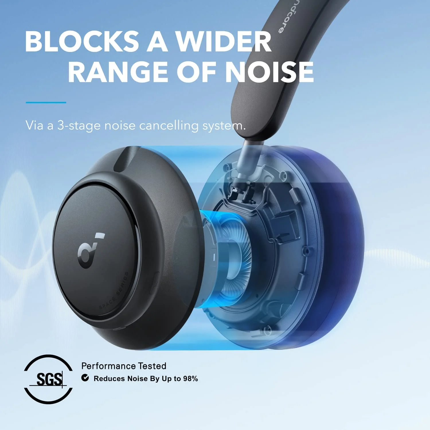 Anker Soundcore Space Q45 bluetooth headphones — Niuxtech