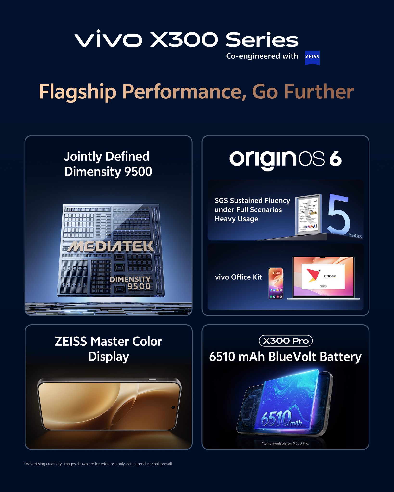 VIVO-X300-Pro-telefonas-kaina-akcija-nuolaida-kuponas-Gshopper-NiuxTech-info-3