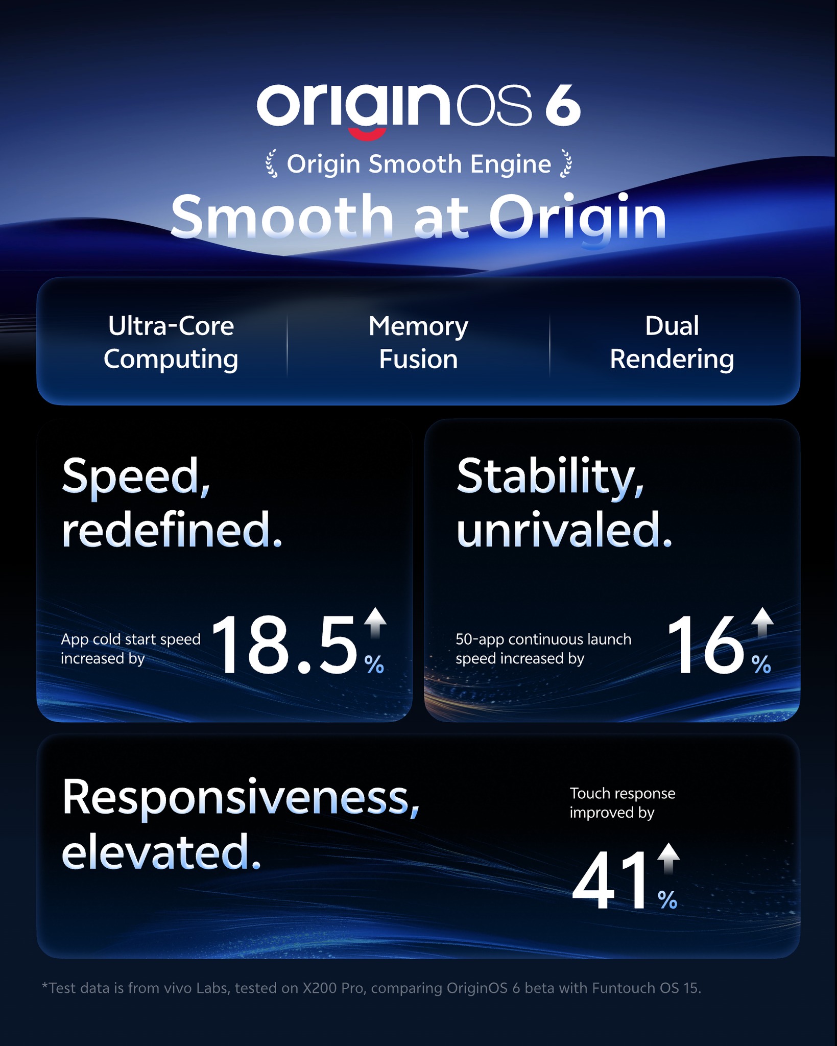 VIVO-X300-Pro-telefonas-kaina-akcija-nuolaida-kuponas-Gshopper-NiuxTech-info-7