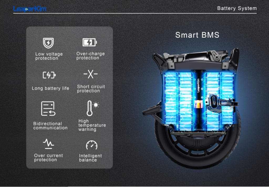 Veteran-Sherman-L-EUC-elektrinis-vienaratis-kaina-akcija-nuolaidos-kodas-NiuxTech-info-2