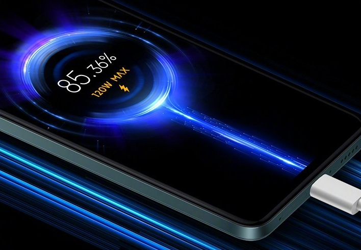 Xiaomi-120W-HyperCharge-Combo-A-kroviklis-kaina-akcija-nuolaida-NiuxTech-info