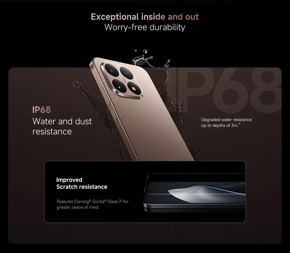 Xiaomi-15T-телефон-цена-акция-скидка-купоны-NiuxTech-информация-IP68