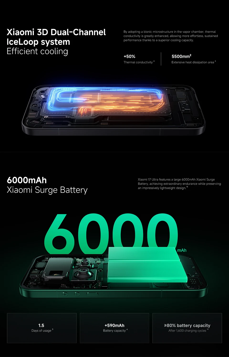 Xiaomi-17-Ultra-telefonas-kaina-akcija-nuolaida-kuponas-NiuxTech-info-10