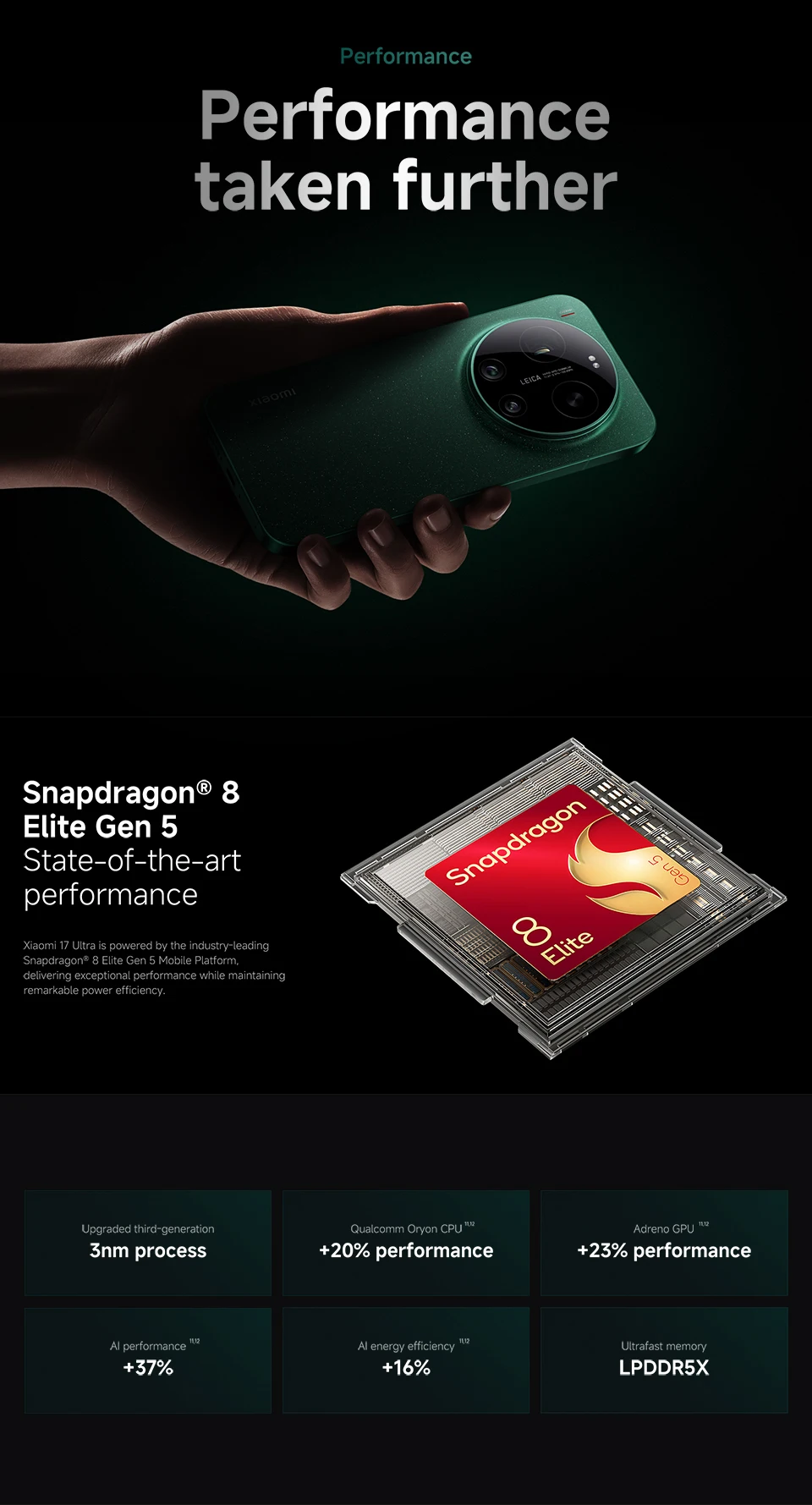 Xiaomi-17-Ultra-telefonas-kaina-akcija-nuolaida-kuponas-NiuxTech-info-9