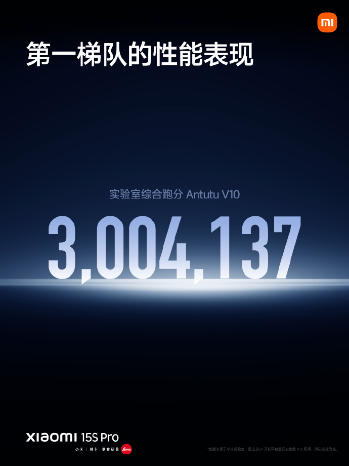 Xiaomi-Pad-7-Ultra-info-NiuxTech-9
