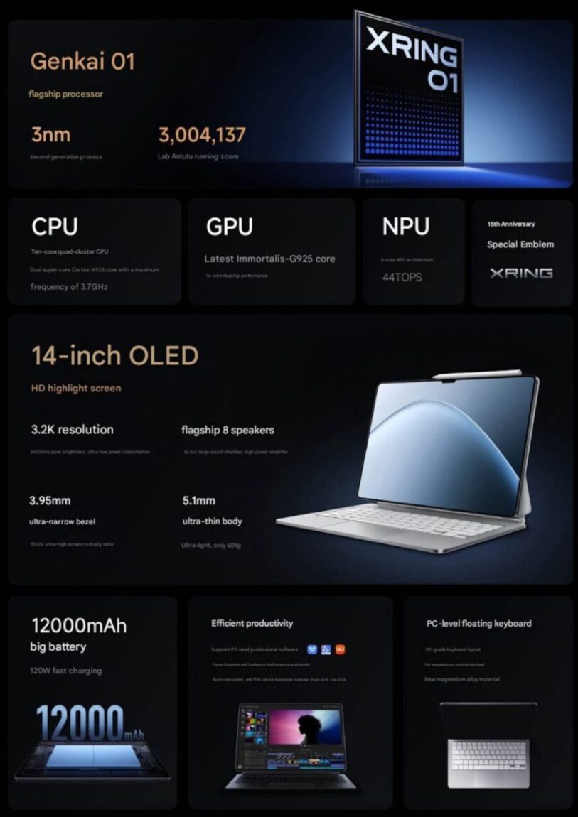 Xiaomi-Pad-7-Ultra-plasetinis-kompiuteris-kaina-naujienos-NiuxTech-3